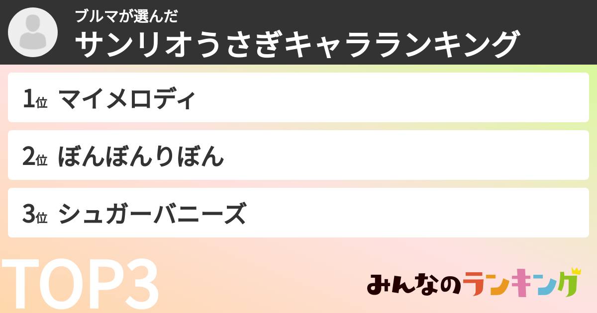 ブルマさんの「サンリオうさぎキャラランキング」