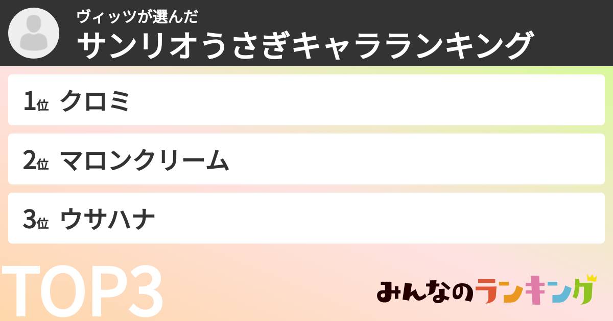 ヴィッツさんの「サンリオうさぎキャラランキング」