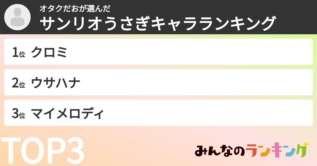 オタクだおさんの「サンリオうさぎキャラランキング」