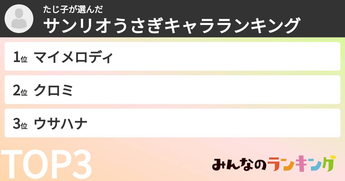 たじ子さんの「サンリオうさぎキャラランキング」
