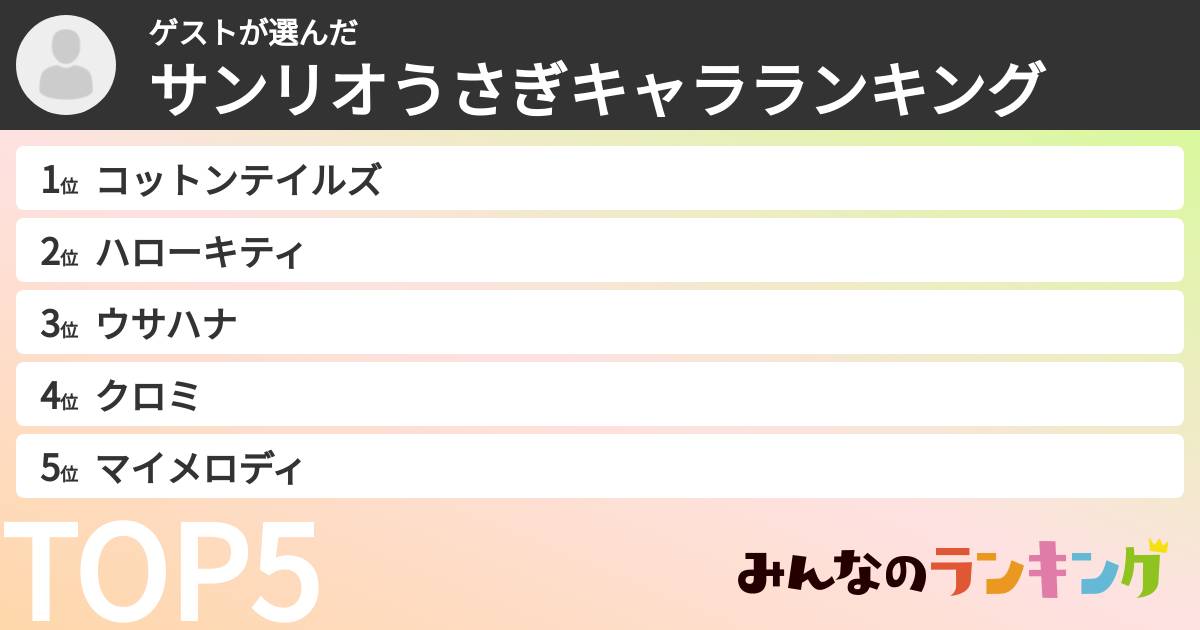 ゲストさんの「サンリオうさぎキャラランキング」
