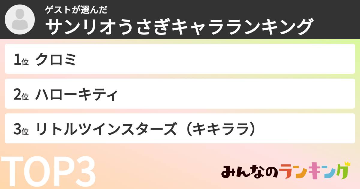 ゲストさんの「サンリオうさぎキャラランキング」
