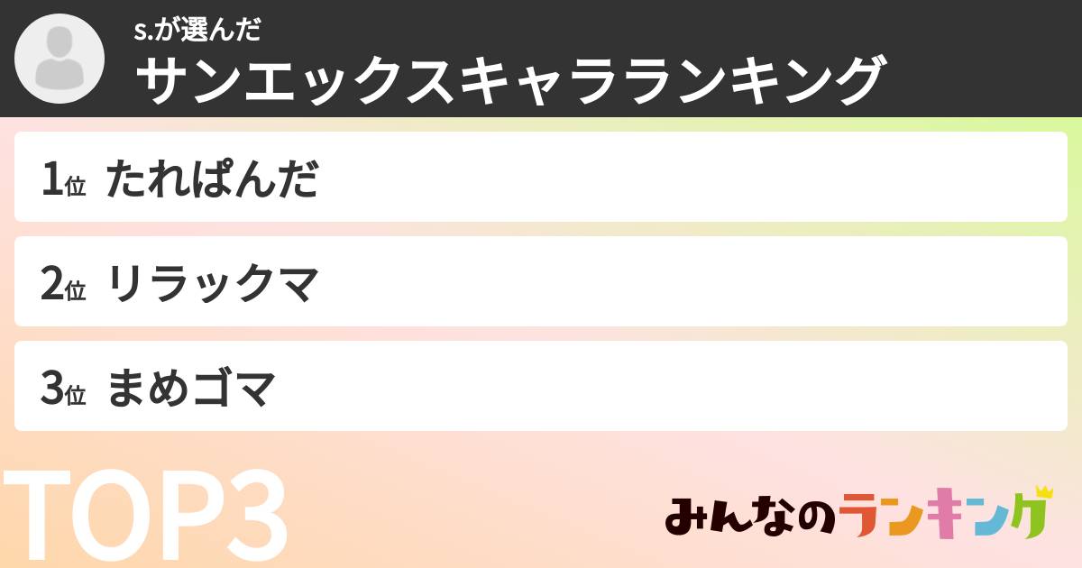 s.さんの「サンエックスキャラランキング」