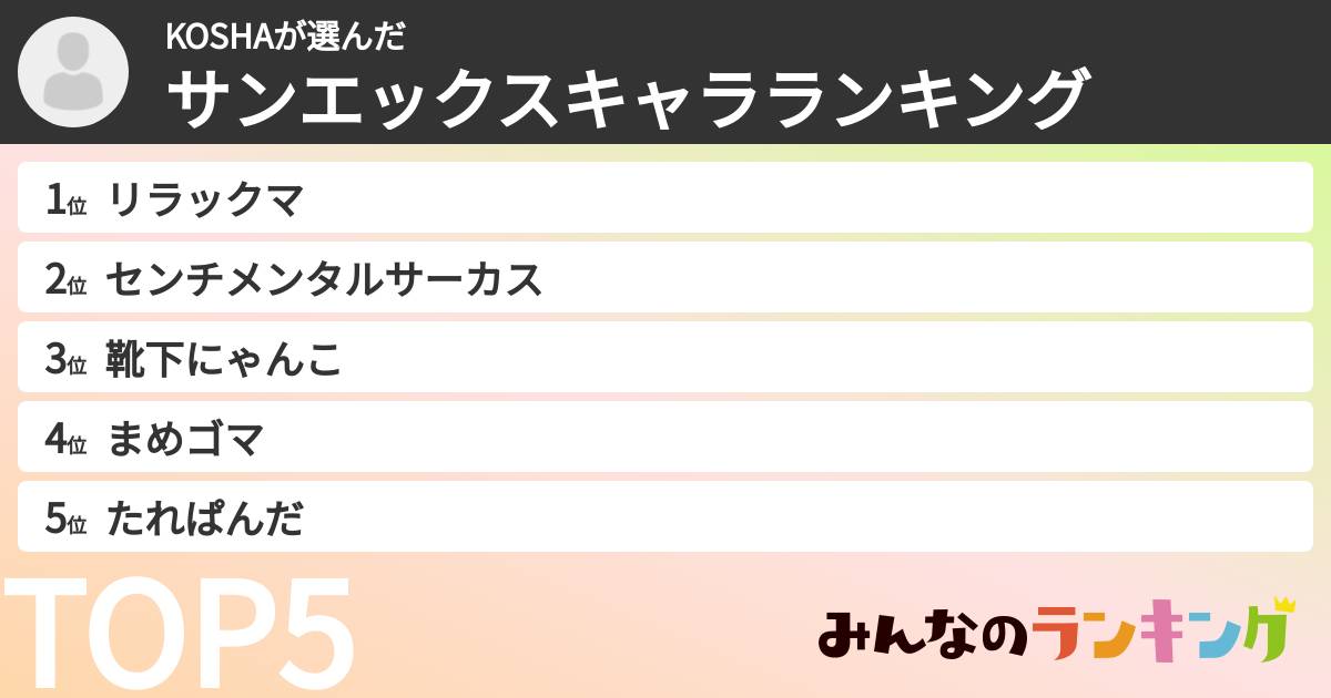 KOSHAさんの「サンエックスキャラランキング」