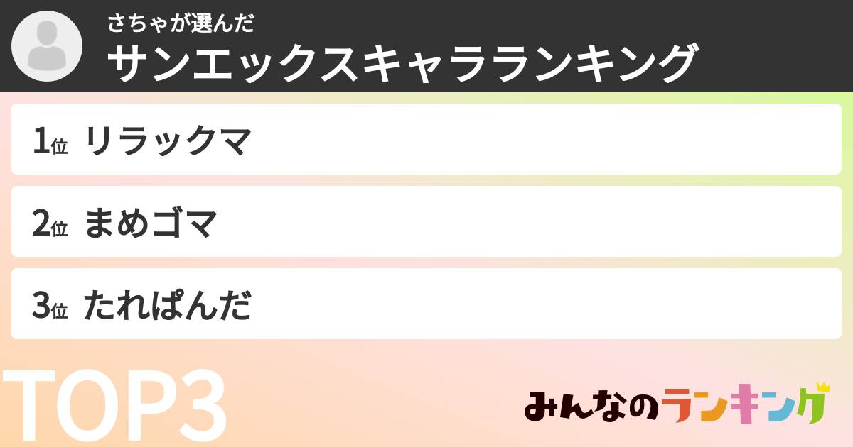 さちゃさんの「サンエックスキャラランキング」