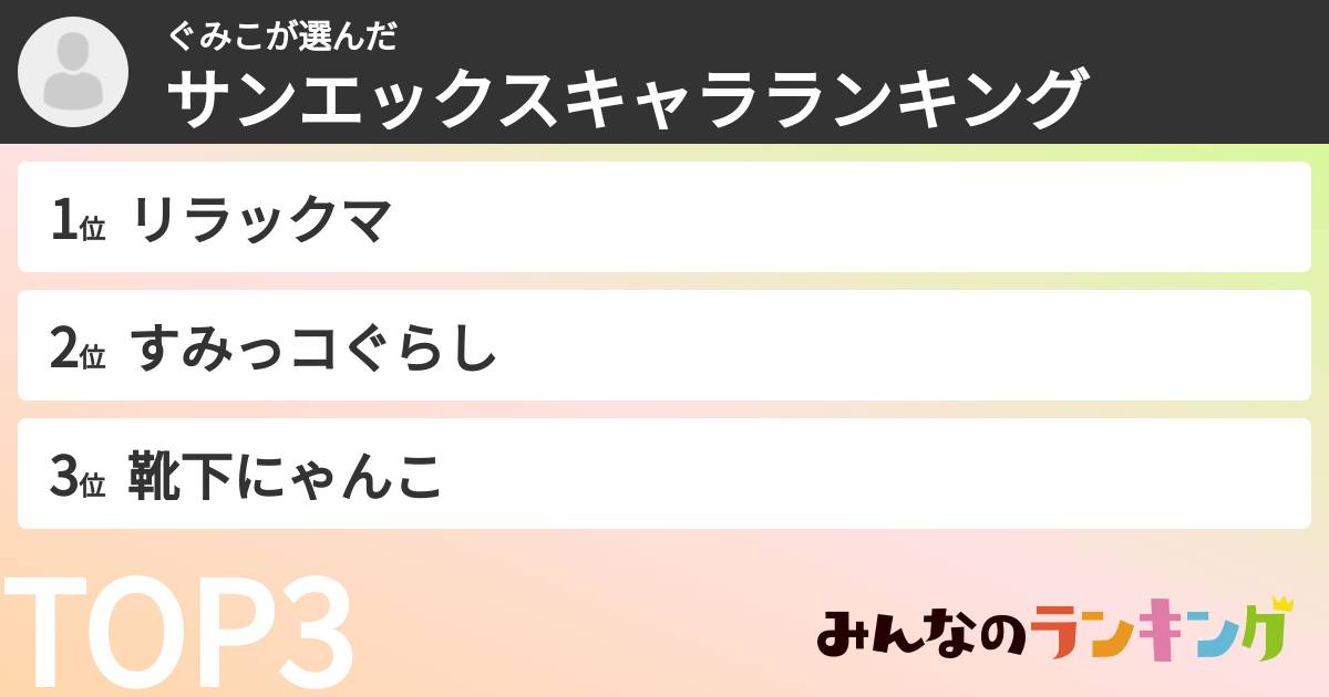 ぐみこさんの「サンエックスキャラランキング」