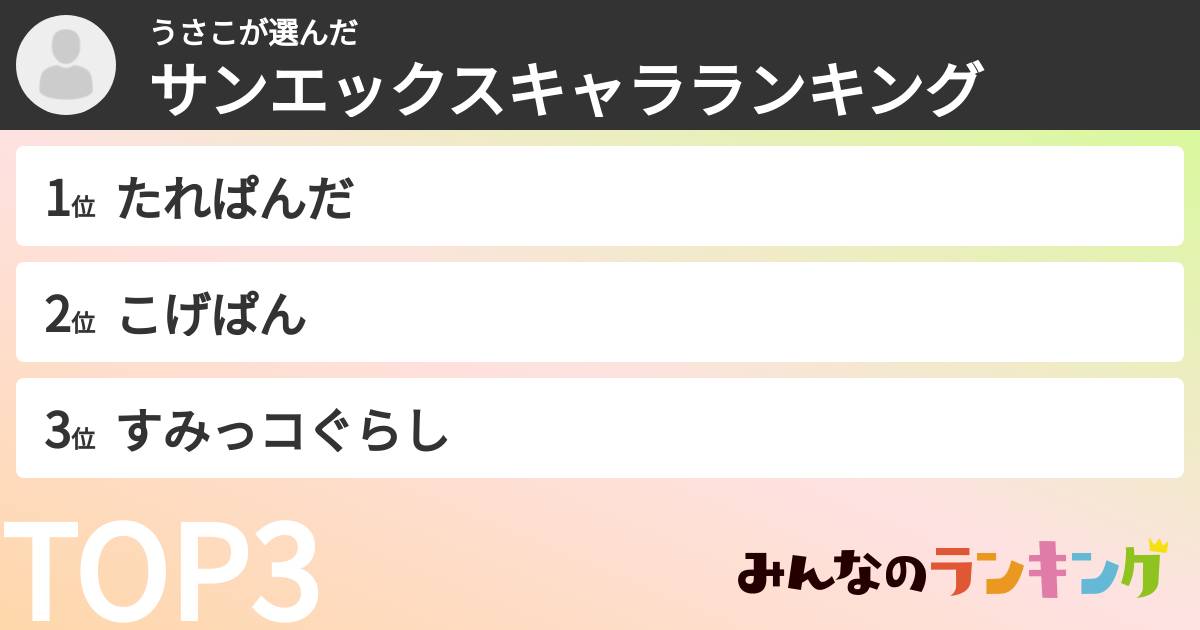 うさこさんの「サンエックスキャラランキング」