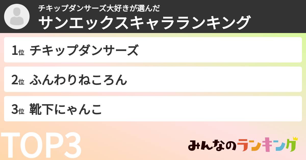チキップダンサーズ大好きさんの「サンエックスキャラランキング」