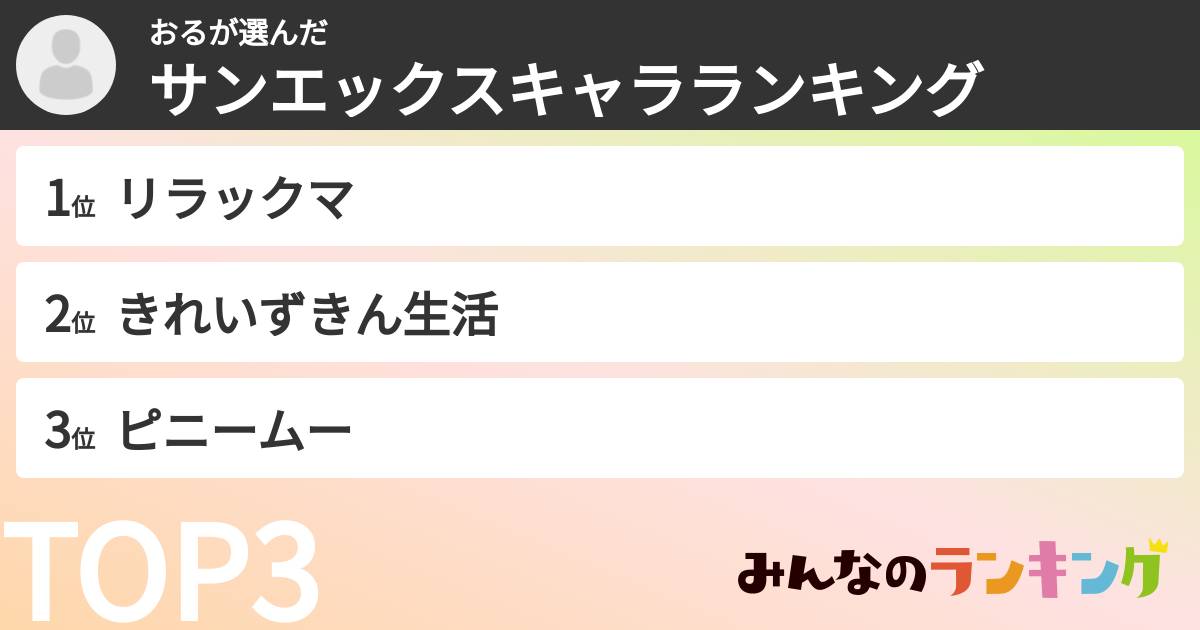 おるさんの「サンエックスキャラランキング」