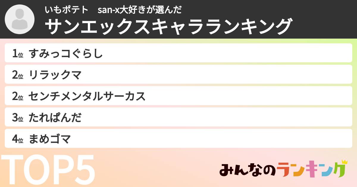 いもポテト　san-x大好きさんの「サンエックスキャラランキング」