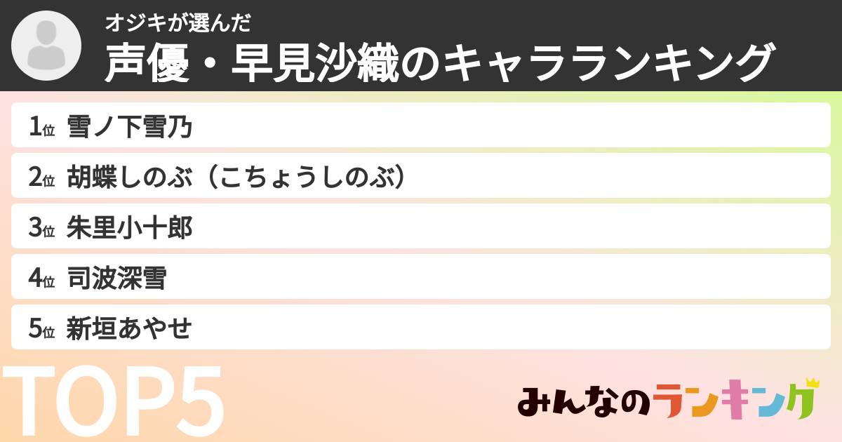 オジキさんの「声優・早見沙織のキャラランキング」