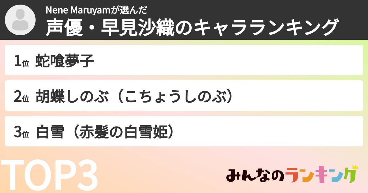 Nene Maruyamさんの「声優・早見沙織のキャラランキング」