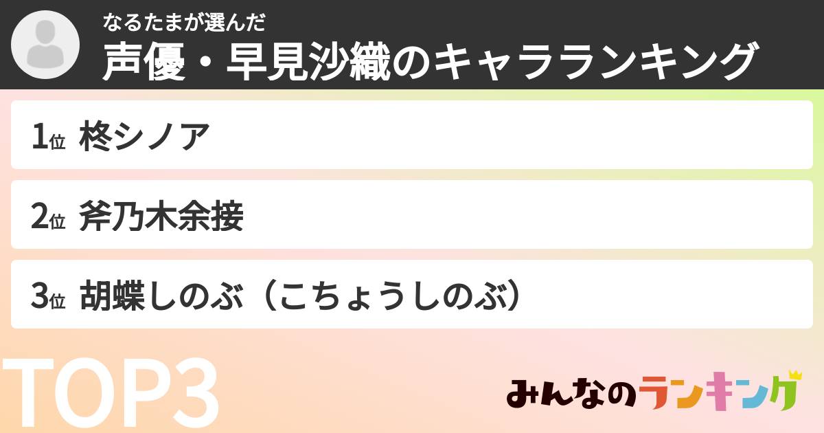 なるたまさんの「声優・早見沙織のキャラランキング」