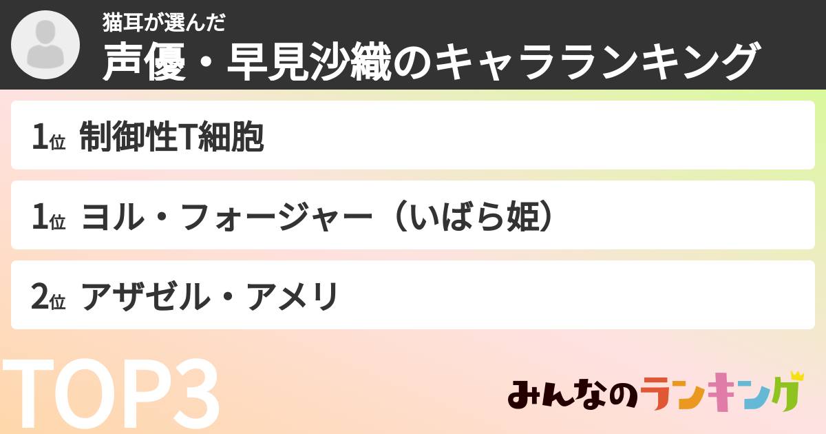 猫耳さんの「声優・早見沙織のキャラランキング」
