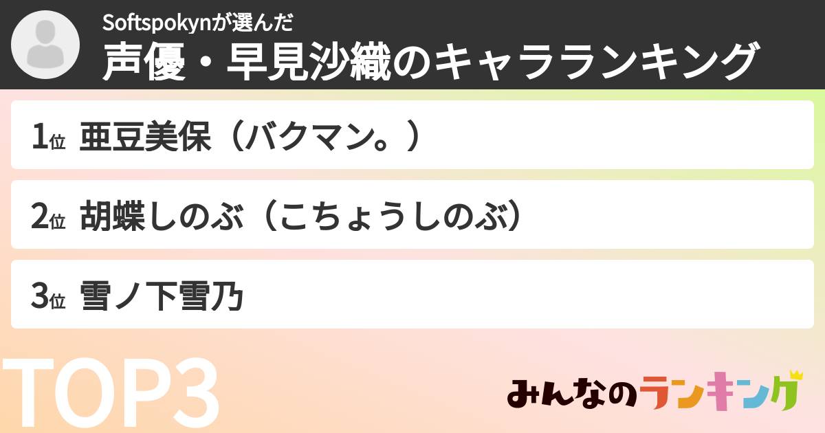 Softspokynさんの「声優・早見沙織のキャラランキング」