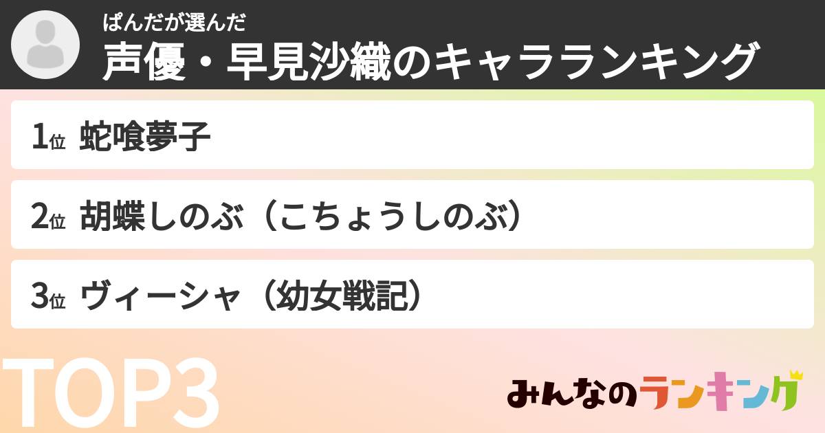 ぱんださんの「声優・早見沙織のキャラランキング」