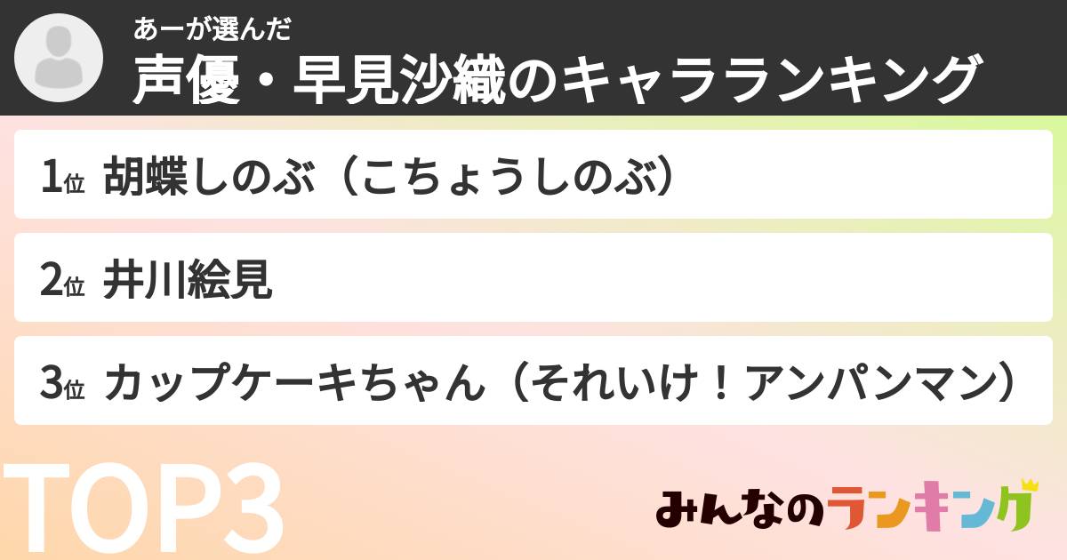あーさんの「声優・早見沙織のキャラランキング」