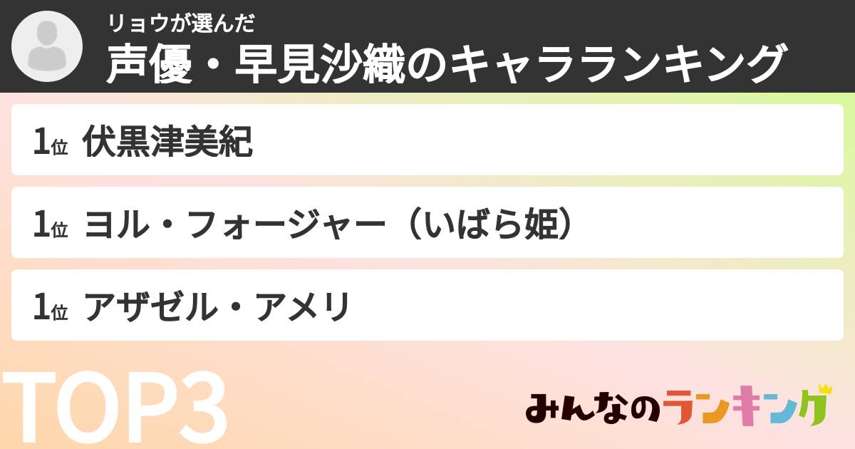 リョウさんの「声優・早見沙織のキャラランキング」