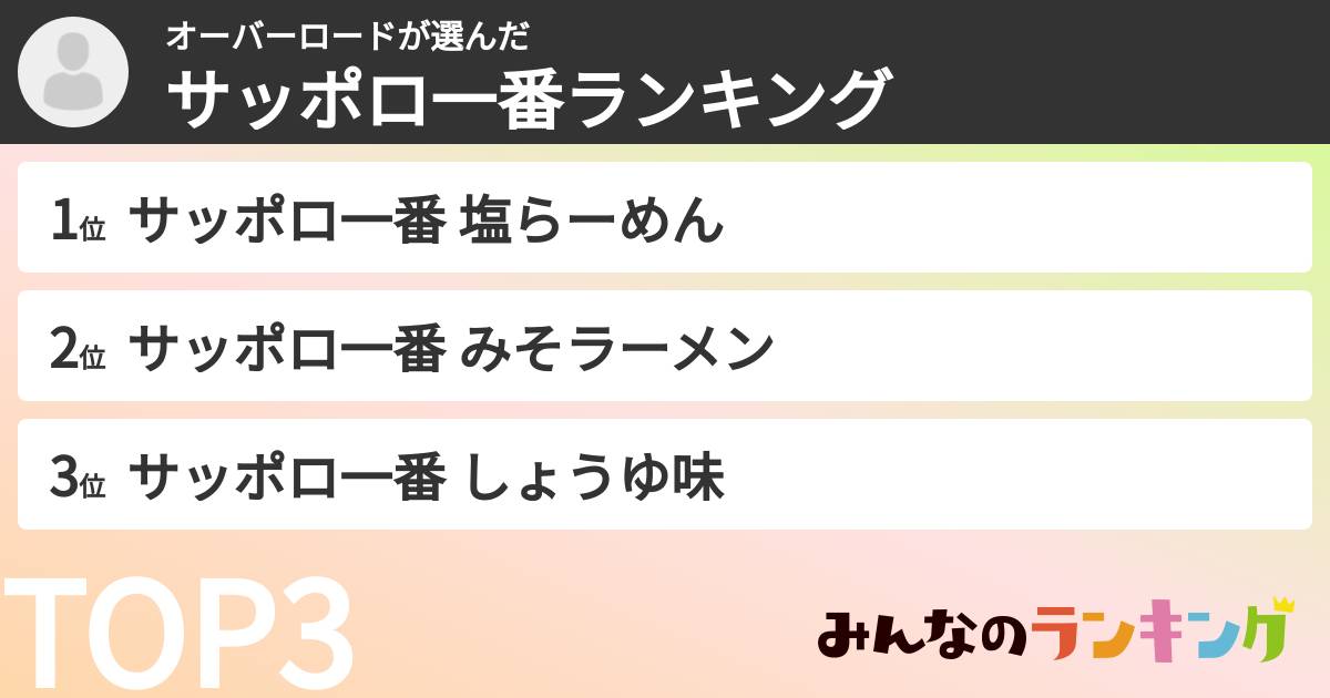オーバーロードさんの「サッポロ一番ランキング」