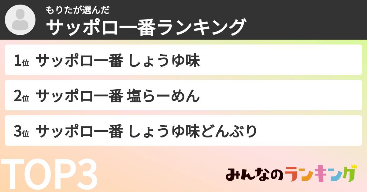 もりたさんの「サッポロ一番ランキング」