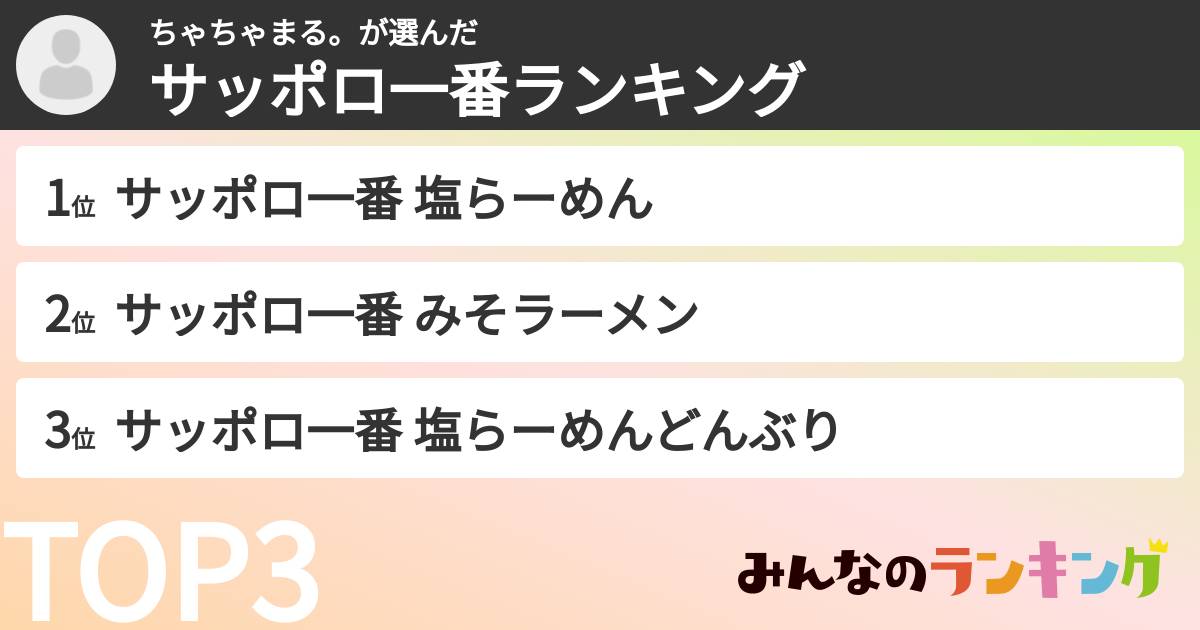 ちゃちゃまる。さんの「サッポロ一番ランキング」