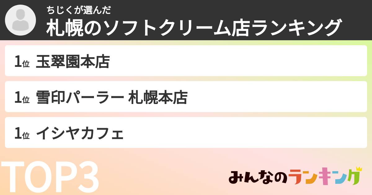 ちじくさんの「札幌のソフトクリーム店ランキング」
