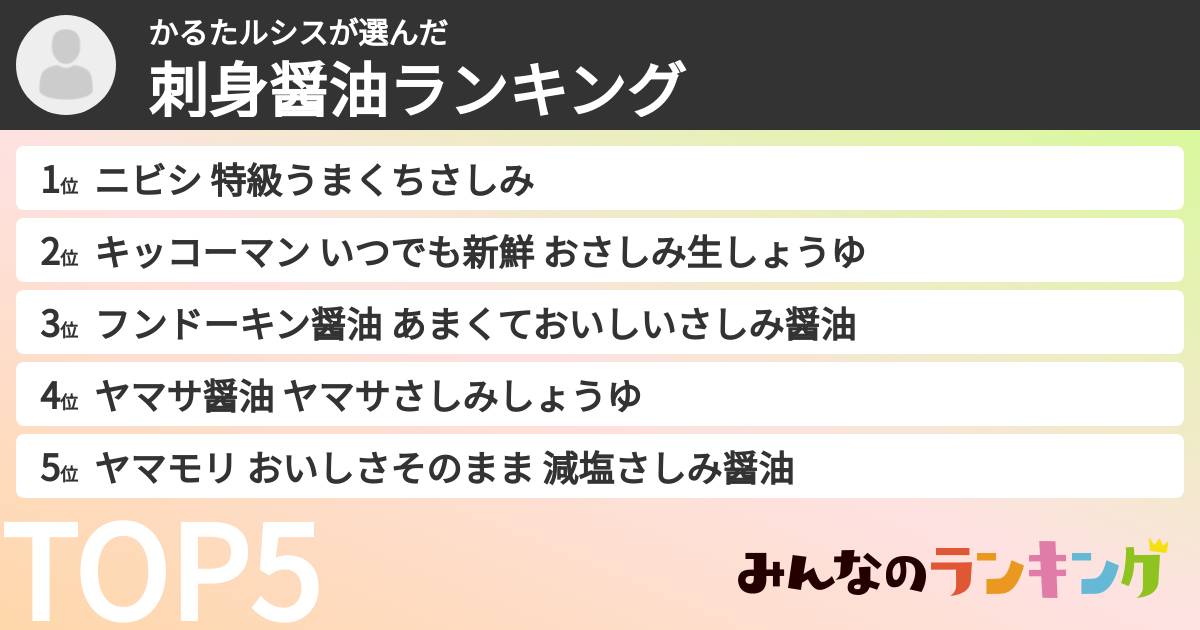 かるたルシスさんの「刺身醤油ランキング」
