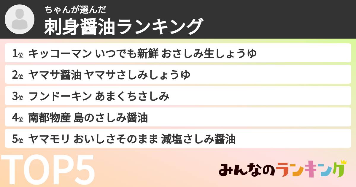 ちゃんさんの「刺身醤油ランキング」