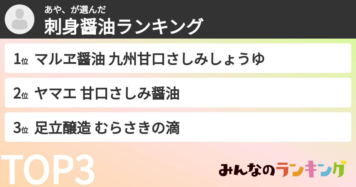 あや、さんの「刺身醤油ランキング」