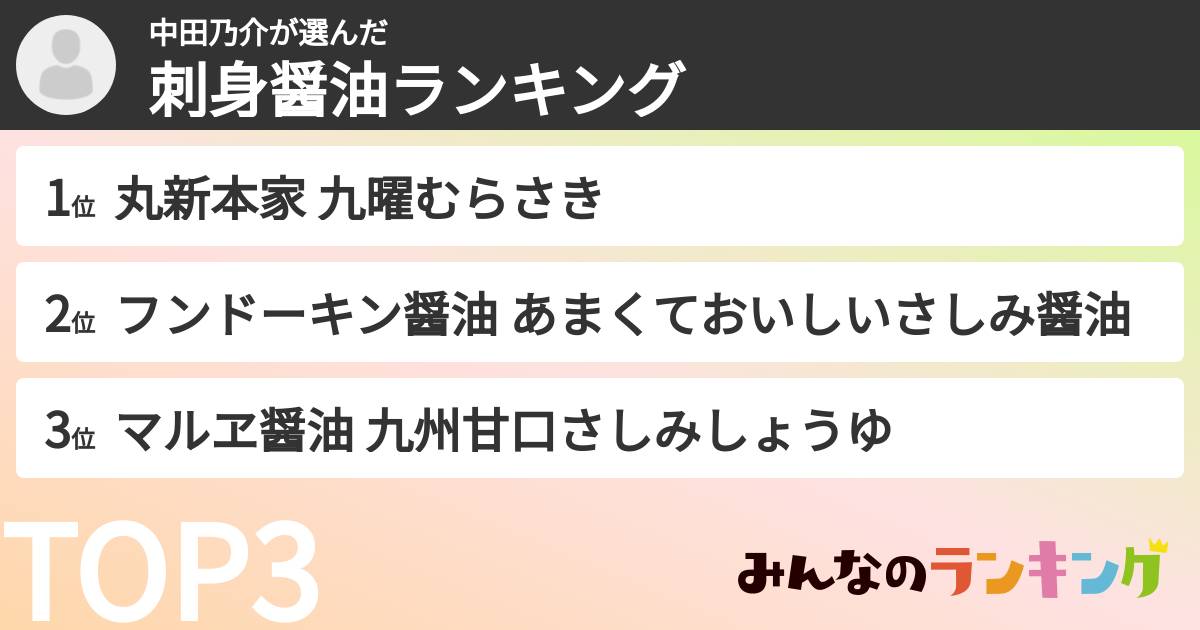 中田乃介さんの「刺身醤油ランキング」