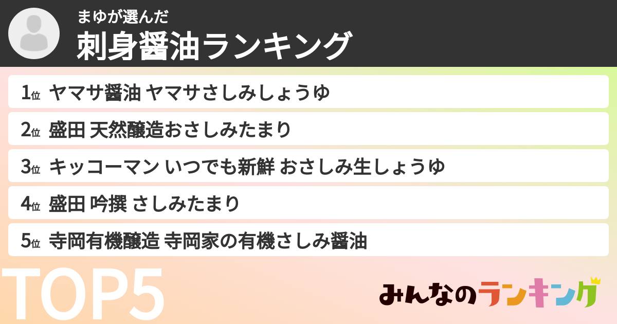 まゆさんの「刺身醤油ランキング」