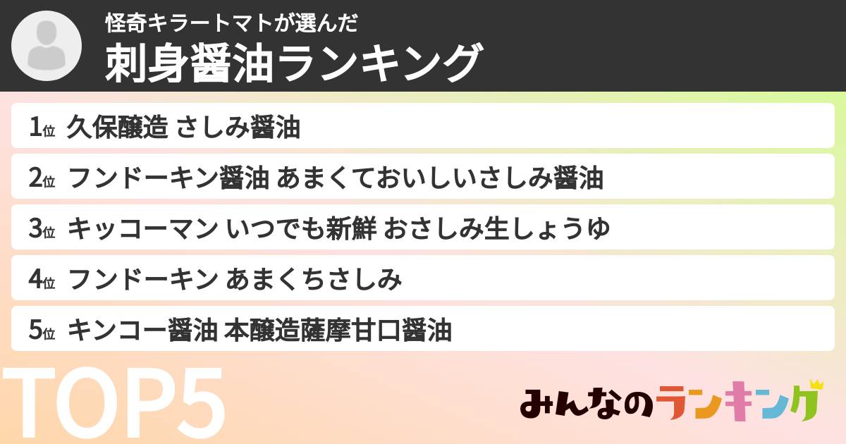 怪奇キラートマトさんの「刺身醤油ランキング」
