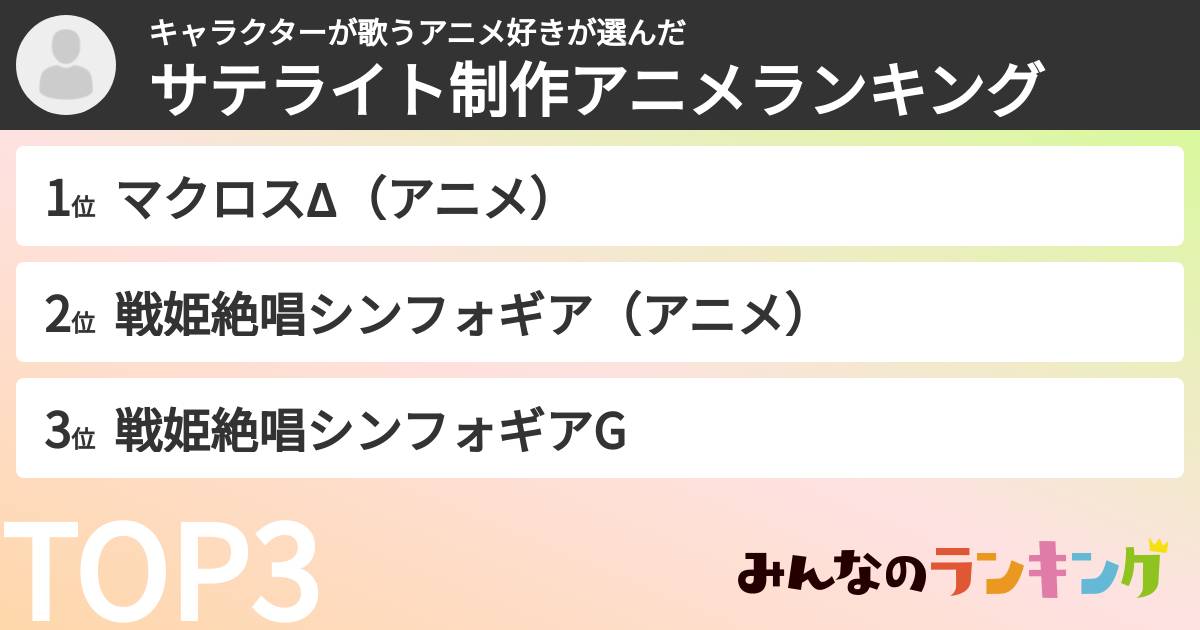 キャラクターが歌うアニメ好きさんの「サテライト制作アニメランキング」
