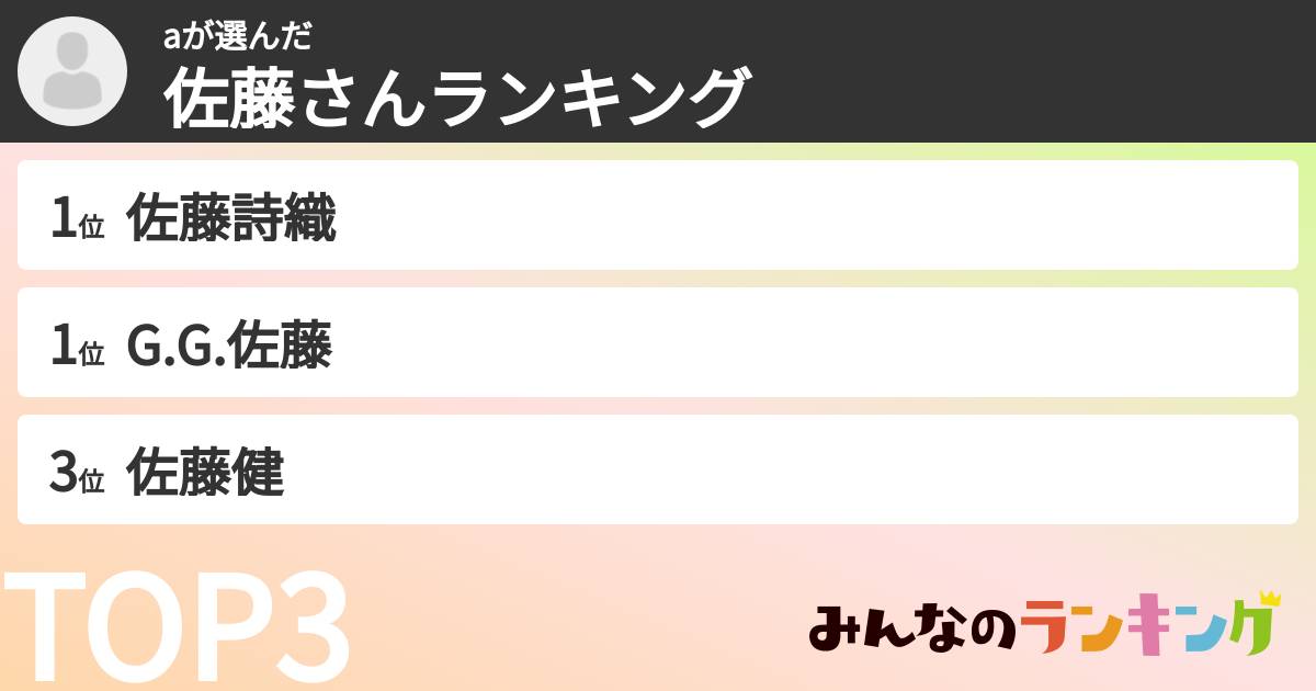 aさんの「佐藤さんランキング」
