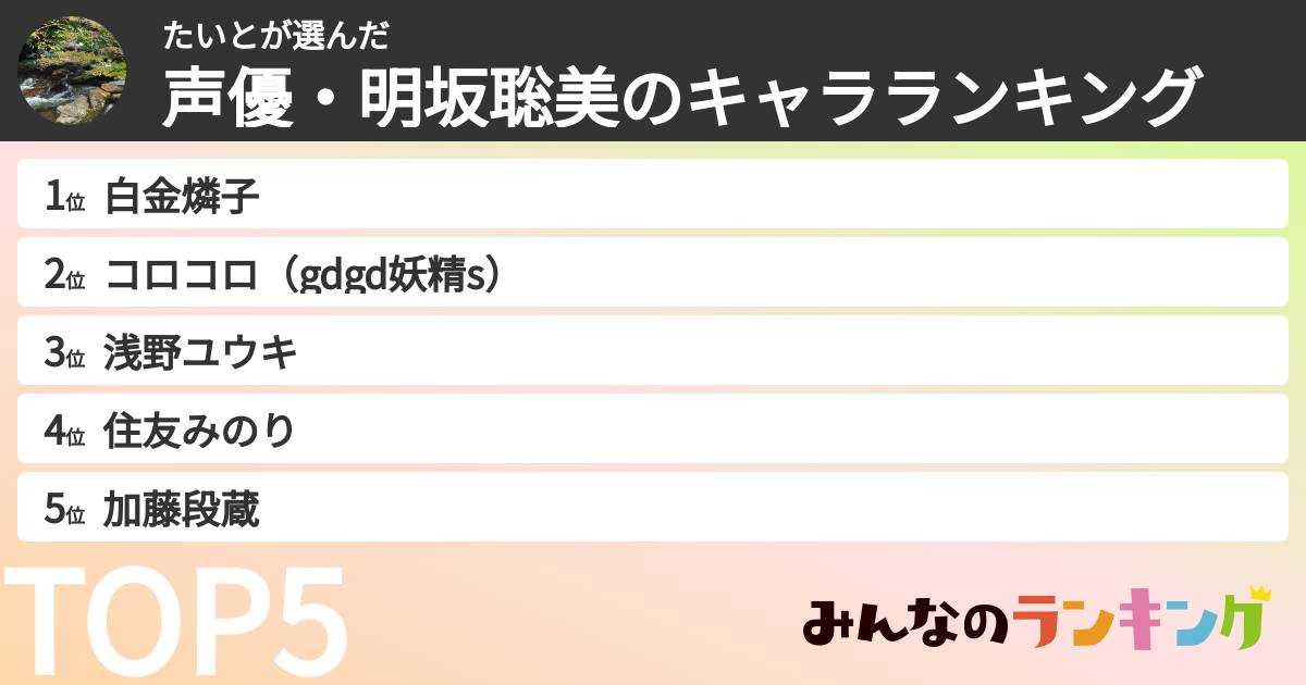 たいとさんの「声優・明坂聡美のキャラランキング」