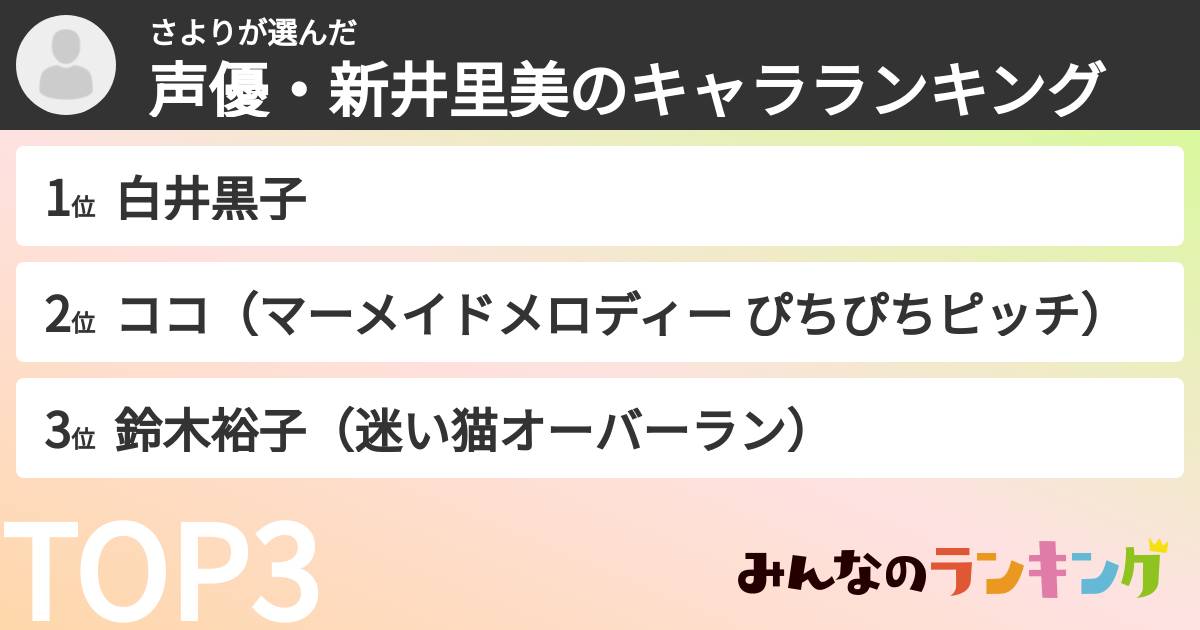 さよりさんの「声優・新井里美のキャラランキング」