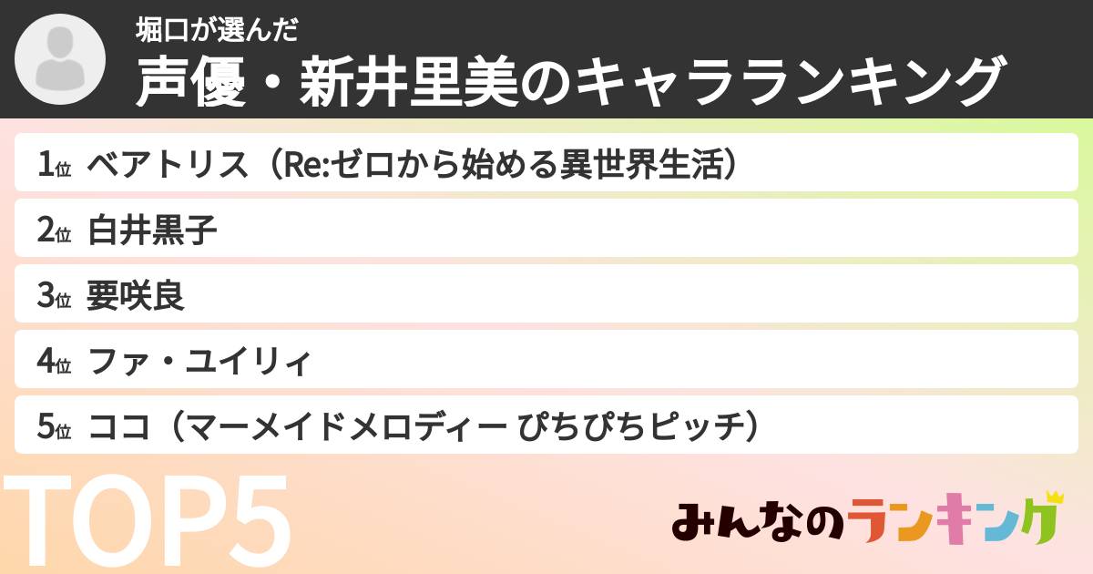 堀口さんの「声優・新井里美のキャラランキング」