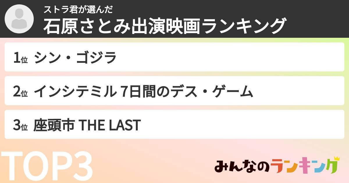 ストラ君さんの「石原さとみ出演映画ランキング」