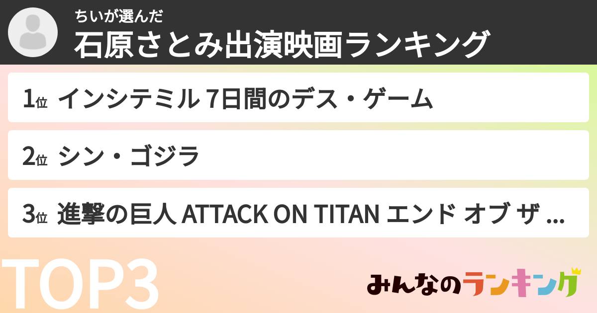 ちいさんの「石原さとみ出演映画ランキング」