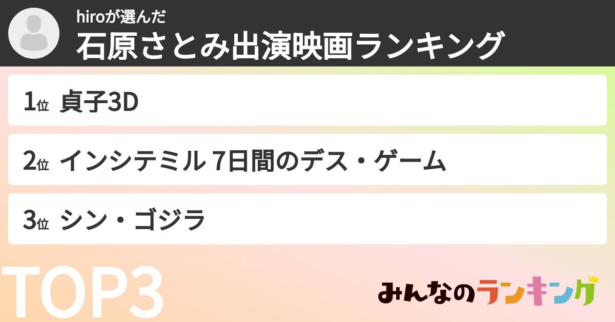 hiroさんの「石原さとみ出演映画ランキング」