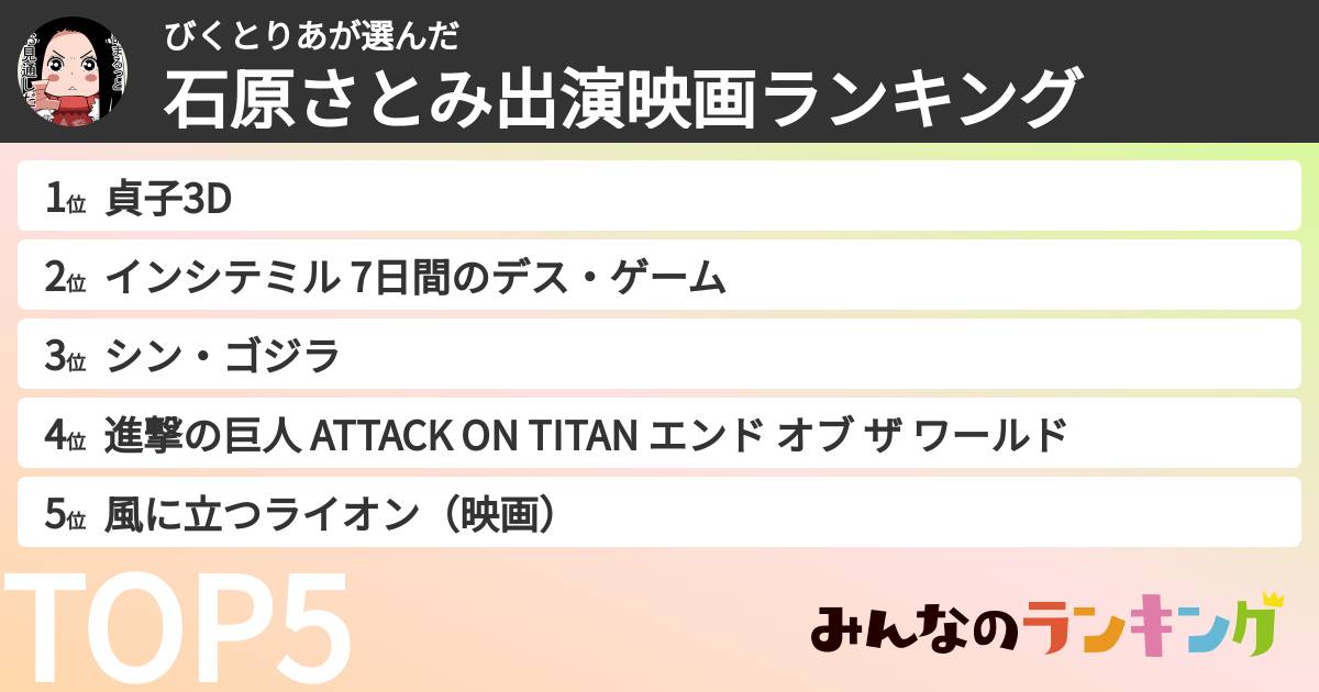 びくとりあさんの「石原さとみ出演映画ランキング」