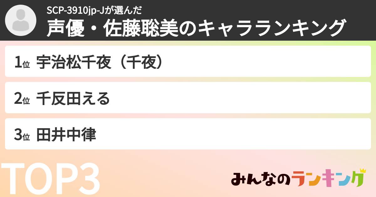 SCP-3910jp-Jさんの「声優・佐藤聡美のキャラランキング」