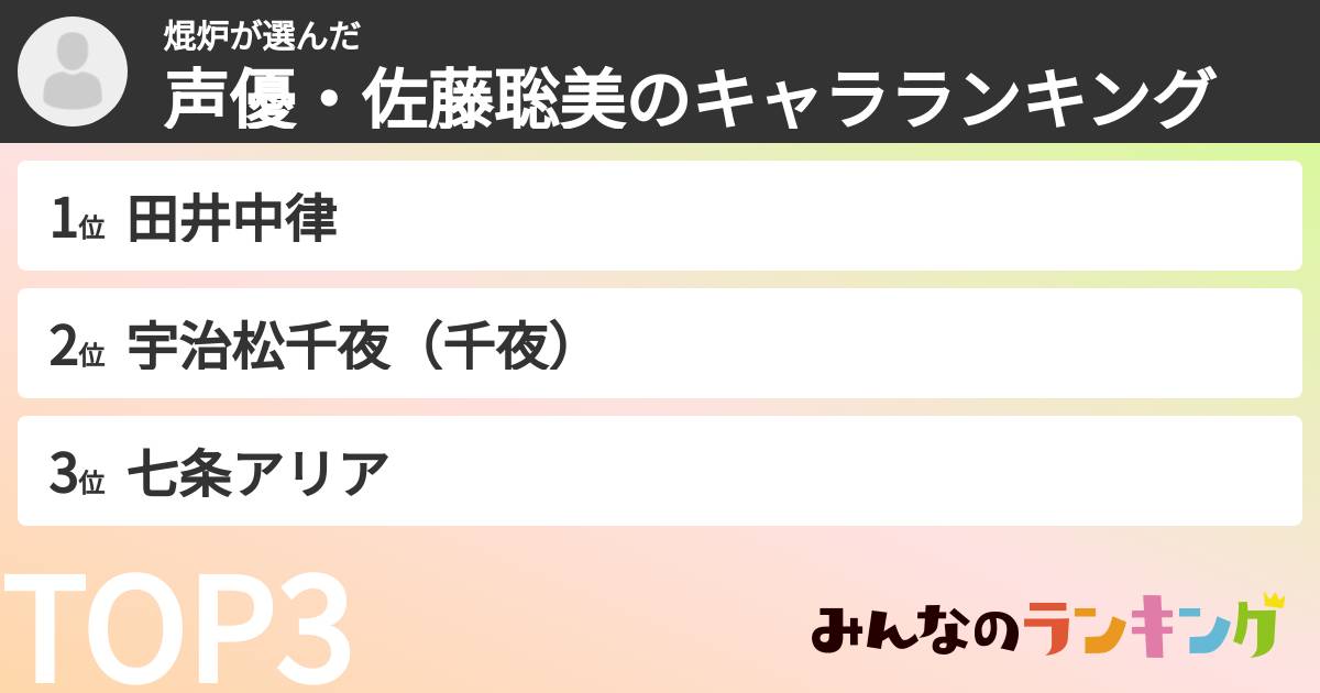 焜炉さんの「声優・佐藤聡美のキャラランキング」