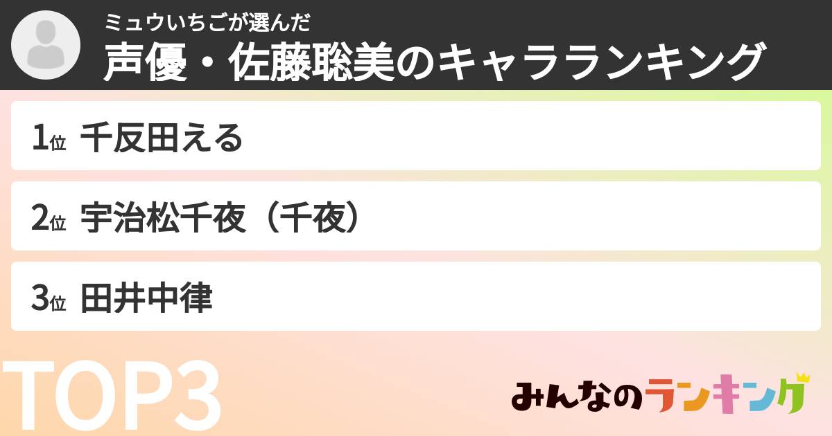 ミュウいちごさんの「声優・佐藤聡美のキャラランキング」
