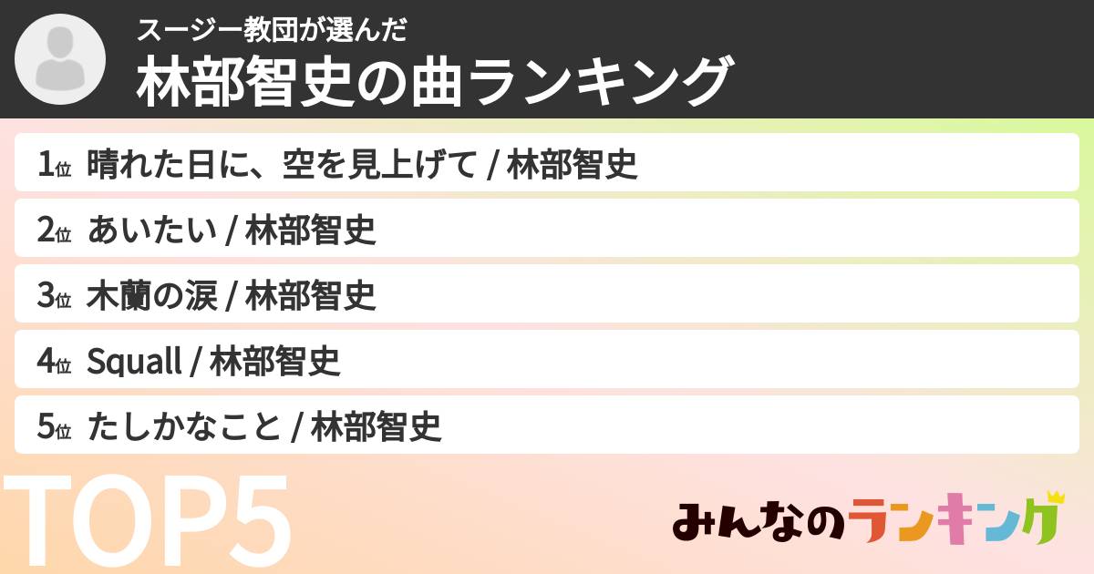 スージー教団さんの「林部智史の曲ランキング」