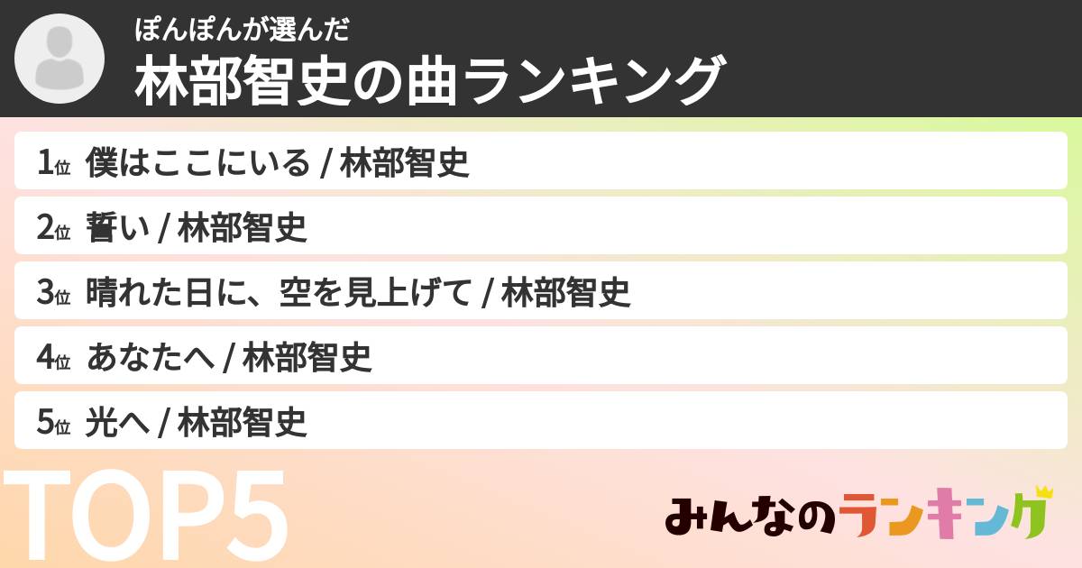 ぽんぽんさんの「林部智史の曲ランキング」
