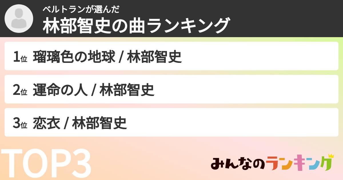 ベルトランさんの「林部智史の曲ランキング」