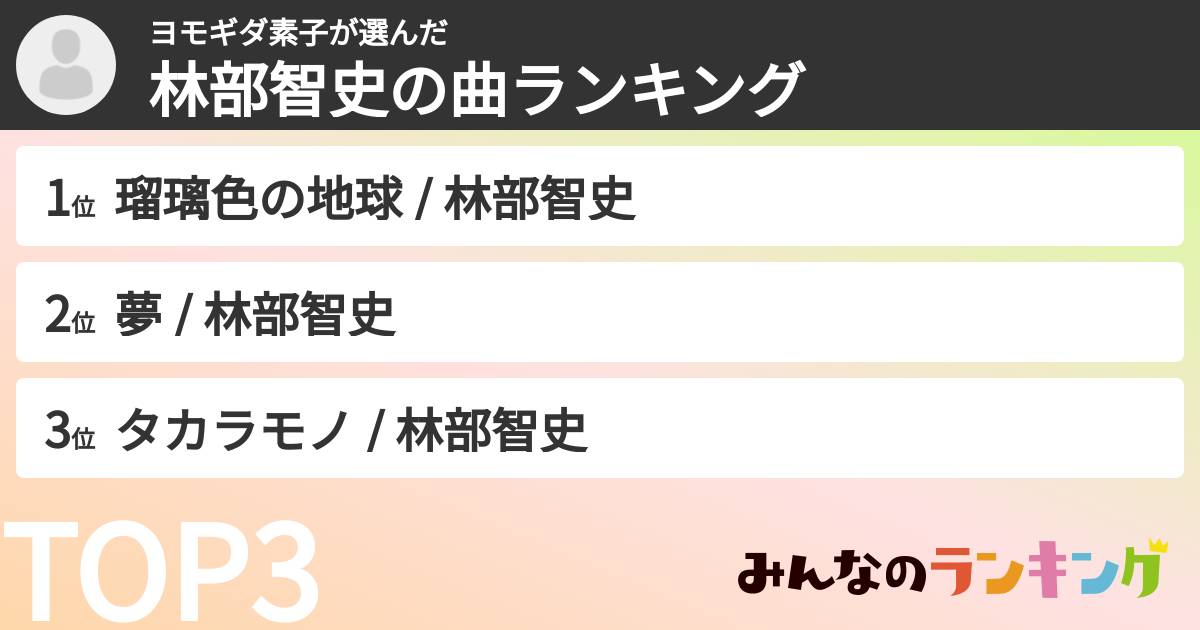 ヨモギダ素子さんの「林部智史の曲ランキング」