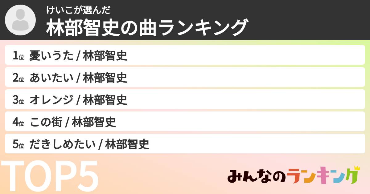 けいこさんの「林部智史の曲ランキング」