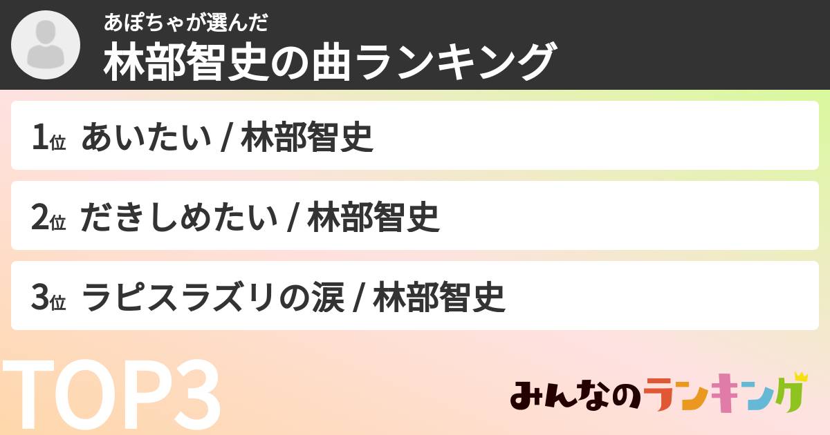 あぽちゃさんの「林部智史の曲ランキング」